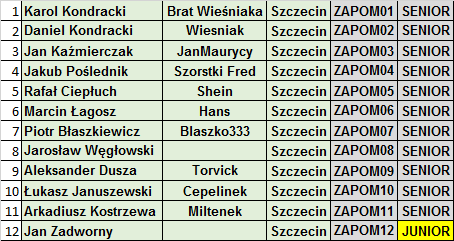 Obrazek